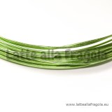 10 Metri Filo in Alluminio Verde Chiaro1mm